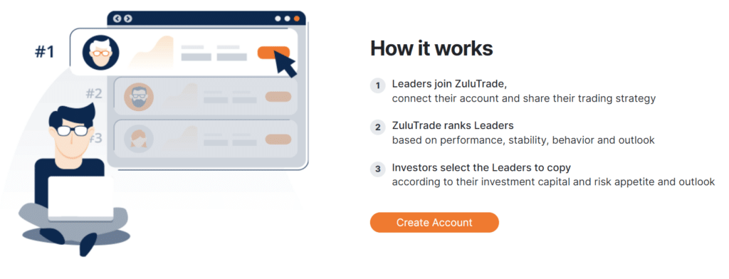 ZuluTrade - how it works