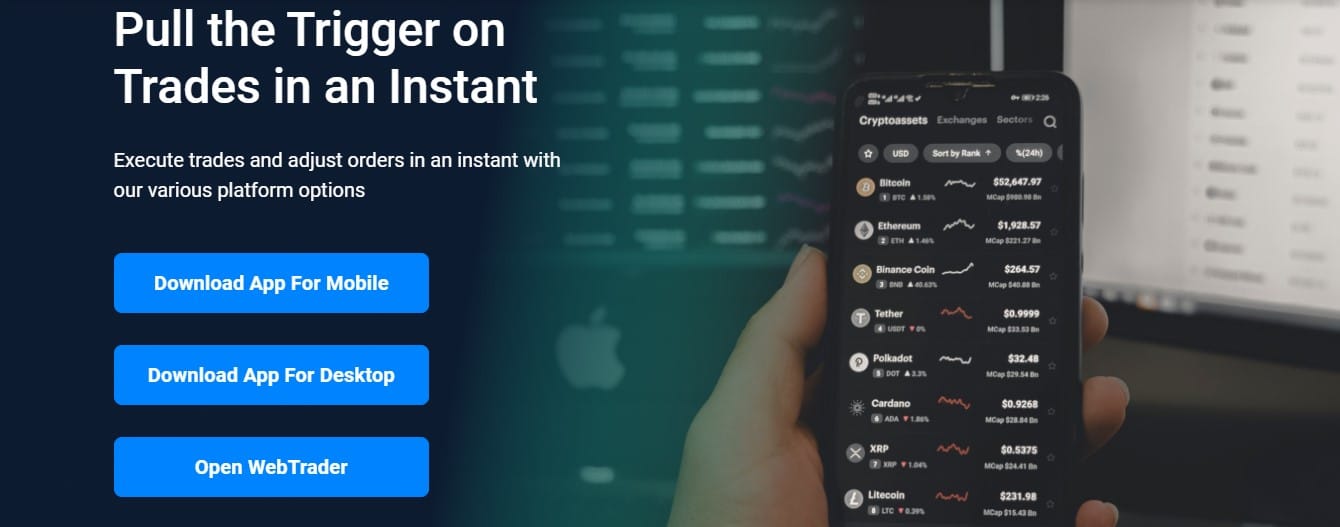 InterActive Trading Platform